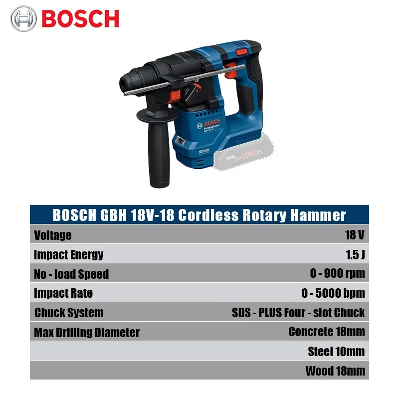 Bosch GBH 18V-18 Cordless Rota - Power Tools Professional ulasan dan harga