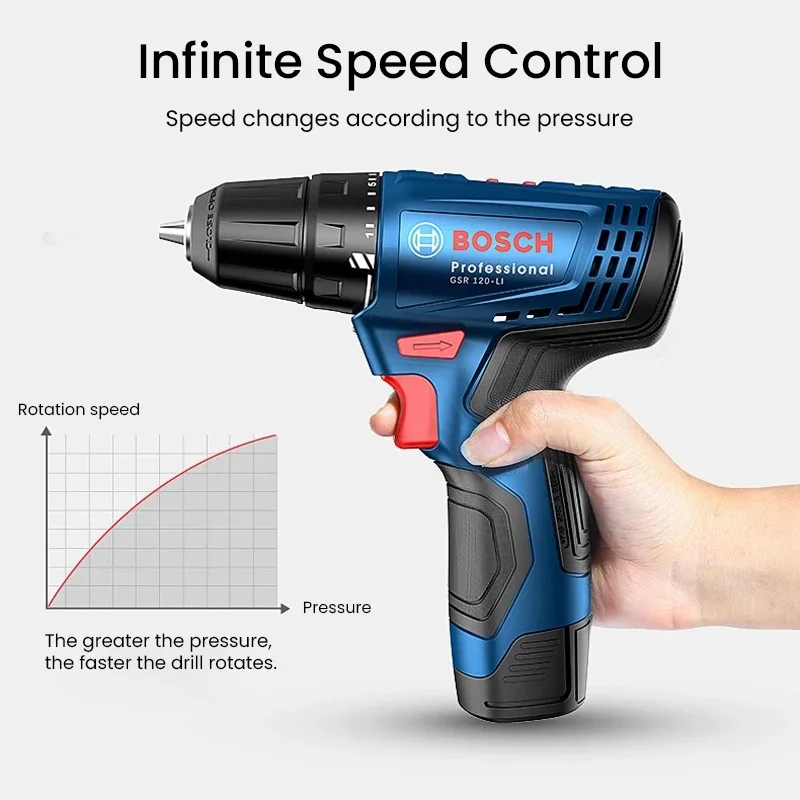 Bosch GSR120-LI Electric Drill - Power Tools Professional ulasan dan harga