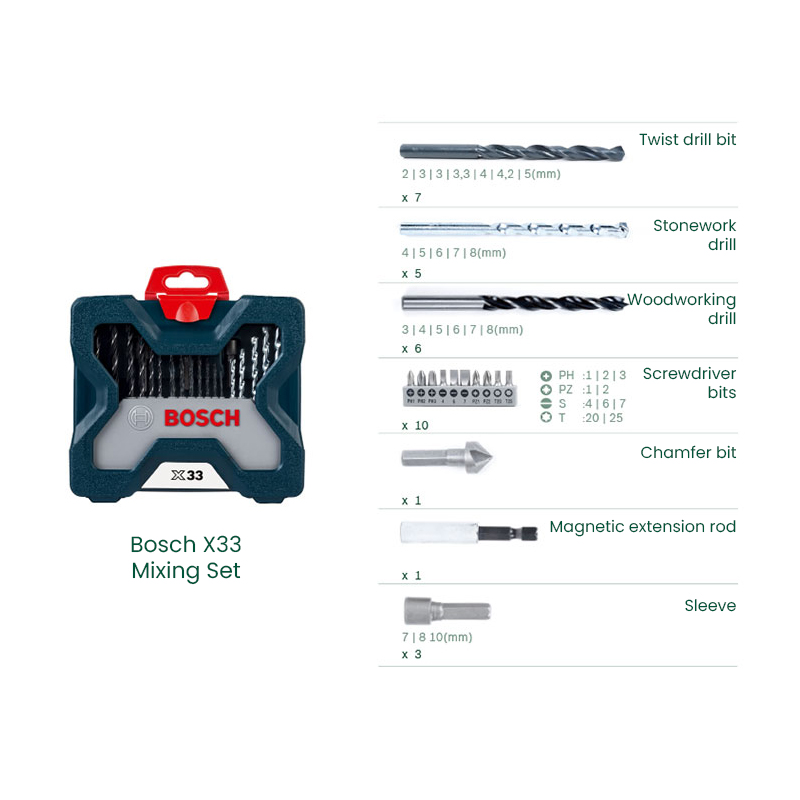 Bosch X33 Drill Bit Screwdrive - Power Tools Professional ulasan dan harga