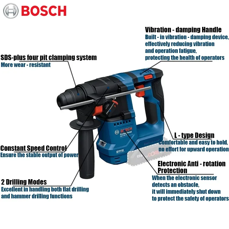 Bosch GBH 18V-18 Cordless Rota - Power Tools Professional ulasan dan harga