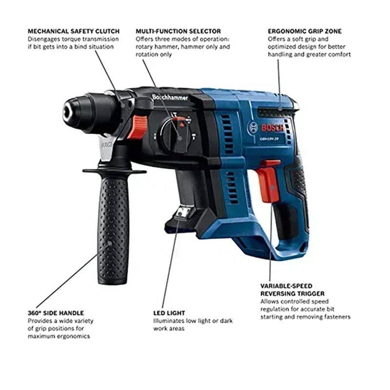 BOSCH GBH 180-LI Brushless Cor - Power Tools Professional ulasan dan harga