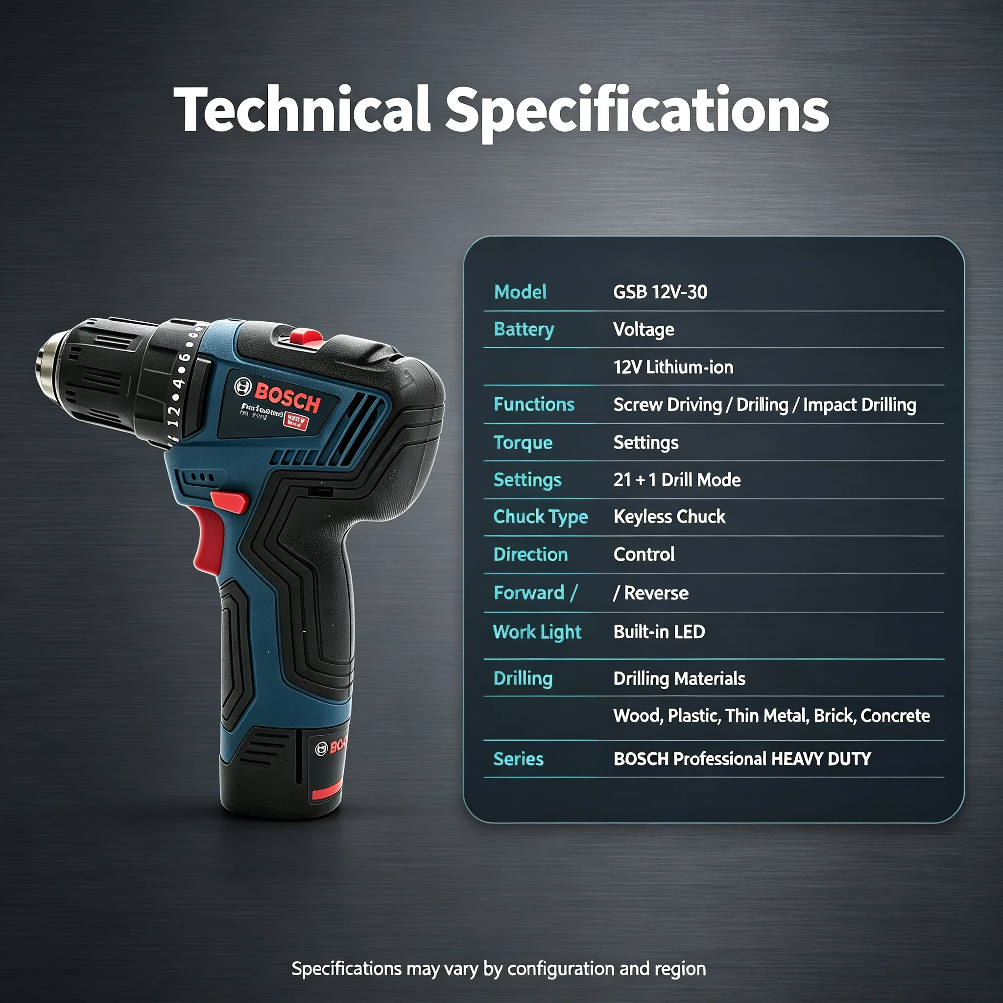 Bosch GSB12V-30 Multifunctiona - Power Tools Professional ulasan dan harga